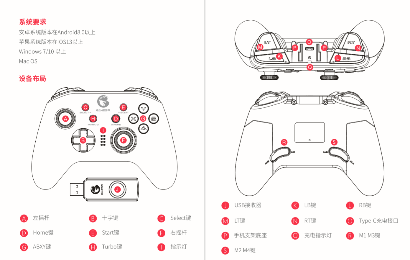 Gamesir T4 Proチュートリアル 説明書 帮助中心