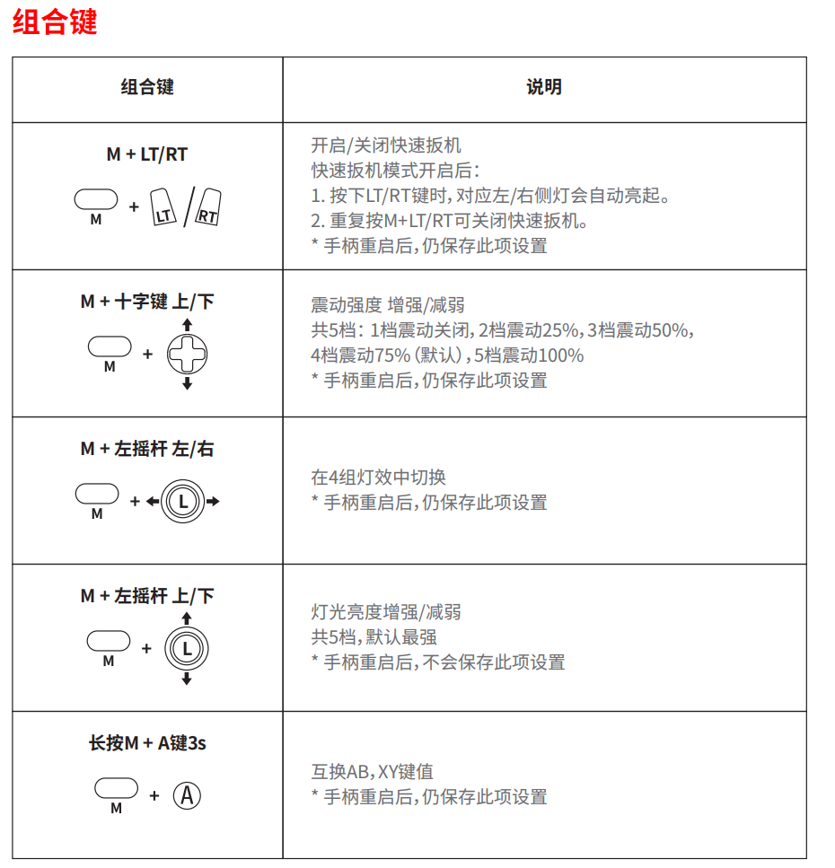 QQ浏览器截图20230417224800.png