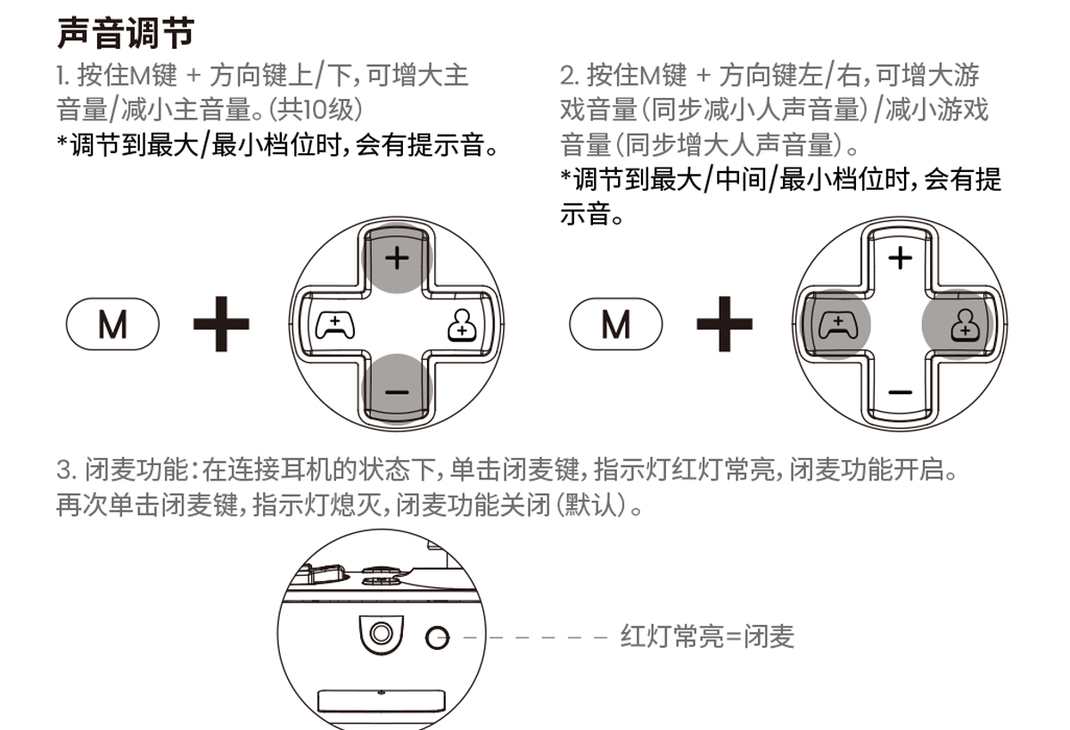 G7-SE_说明书-2_05.jpg