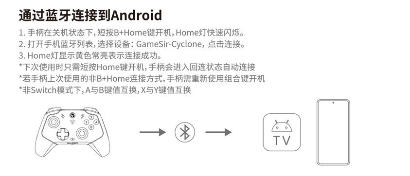 T4C-说明书（中文版）_09.jpg