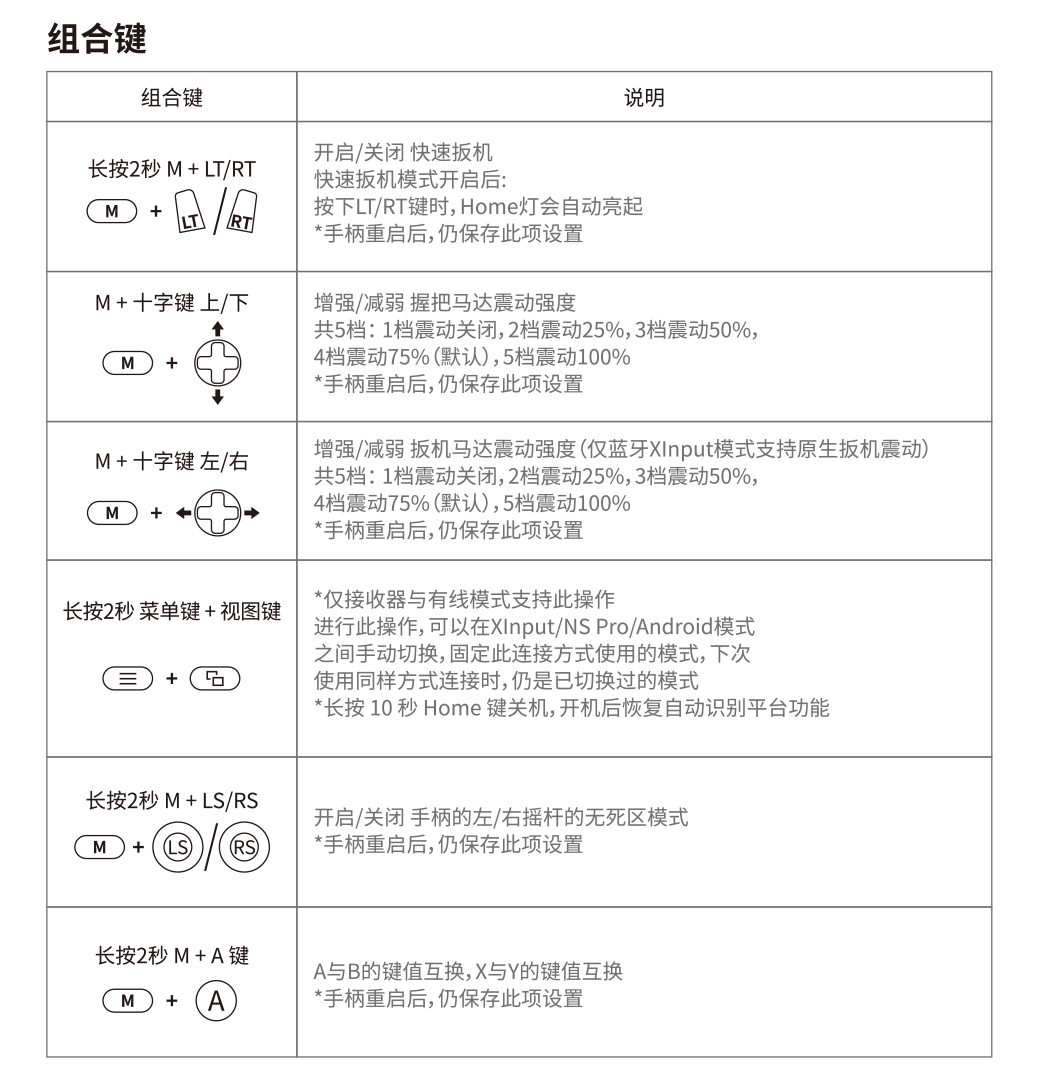 T4CP-说明书（中文版）_13.jpg