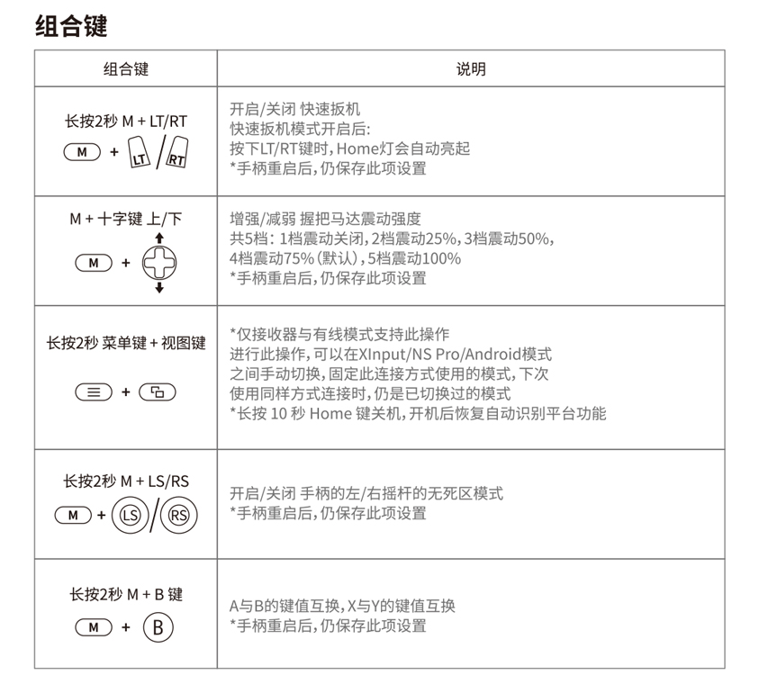 T4C-说明书（中文版）_13.jpg