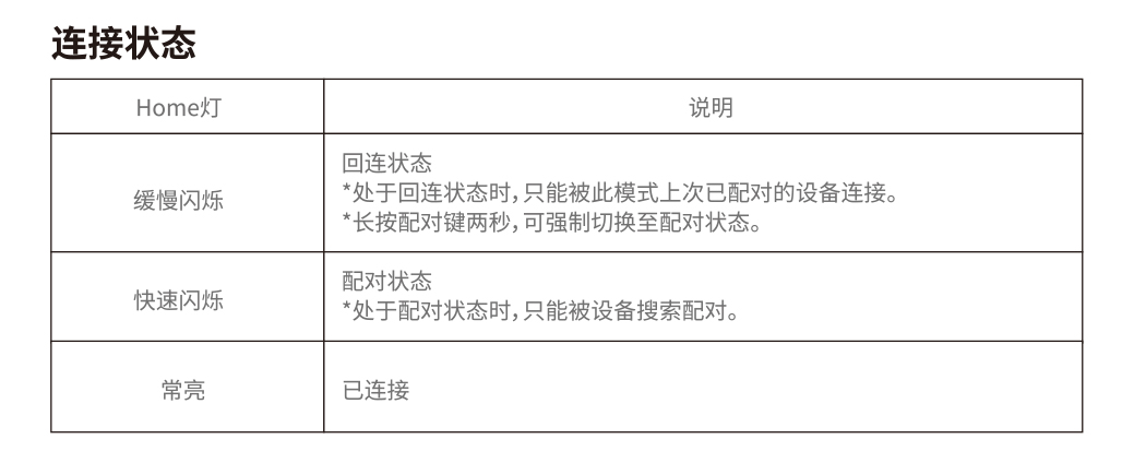 T4CP-说明书（中文版）_03.jpg