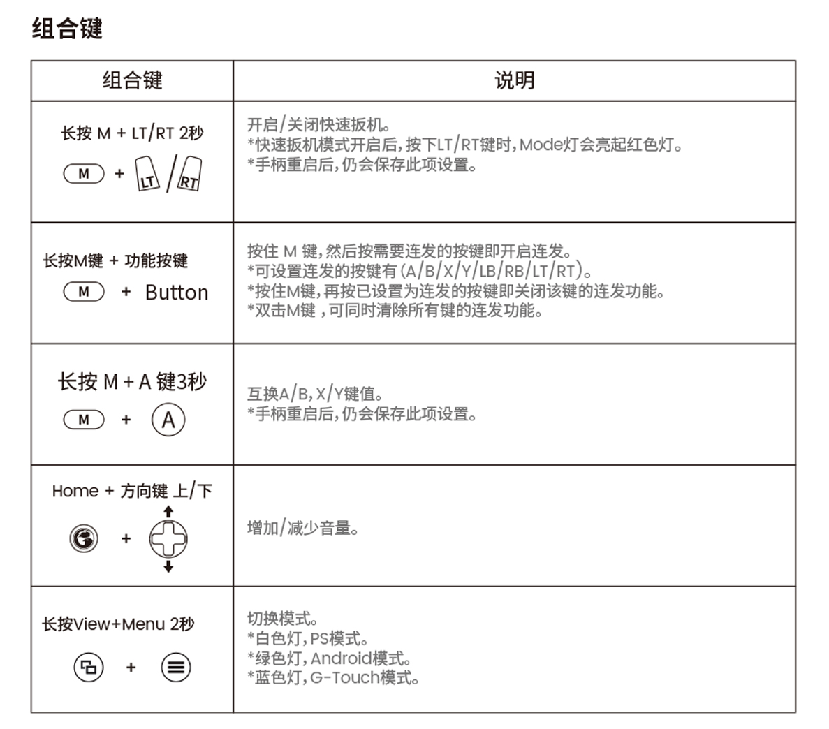 G8_说明书_08.jpg