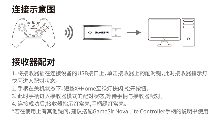 T4n-Lite-Dongle接收器-说明书-20231117-1-转曲_04.jpg