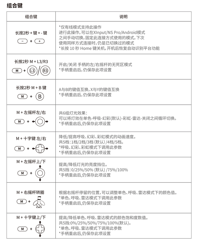 T4n-说明书（中文版）_14.jpg