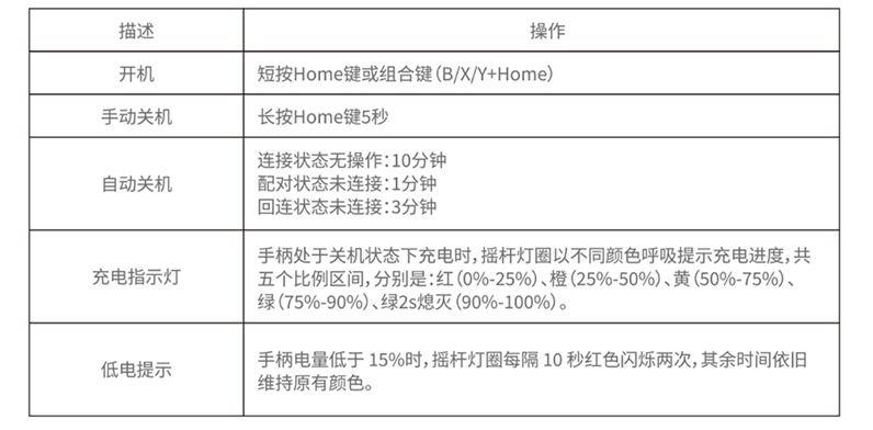 T4n-说明书（中文版）_05.png