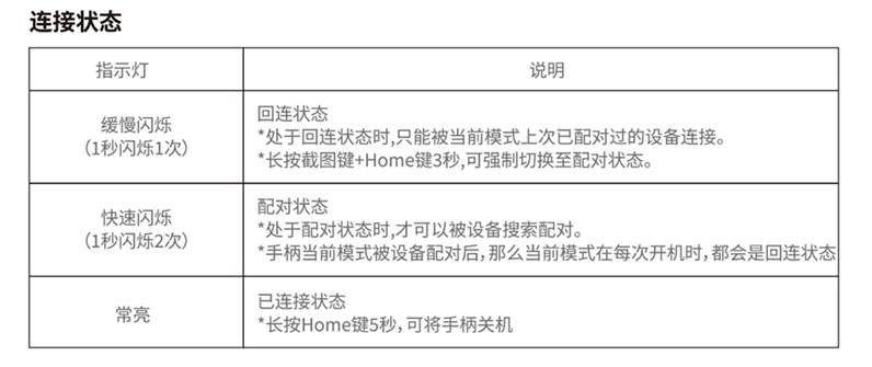 T4n-说明书（中文版）_04.jpg