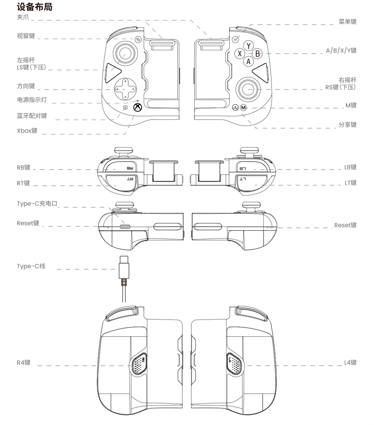 X4A-Xbox-说明书(中文)_02.jpg