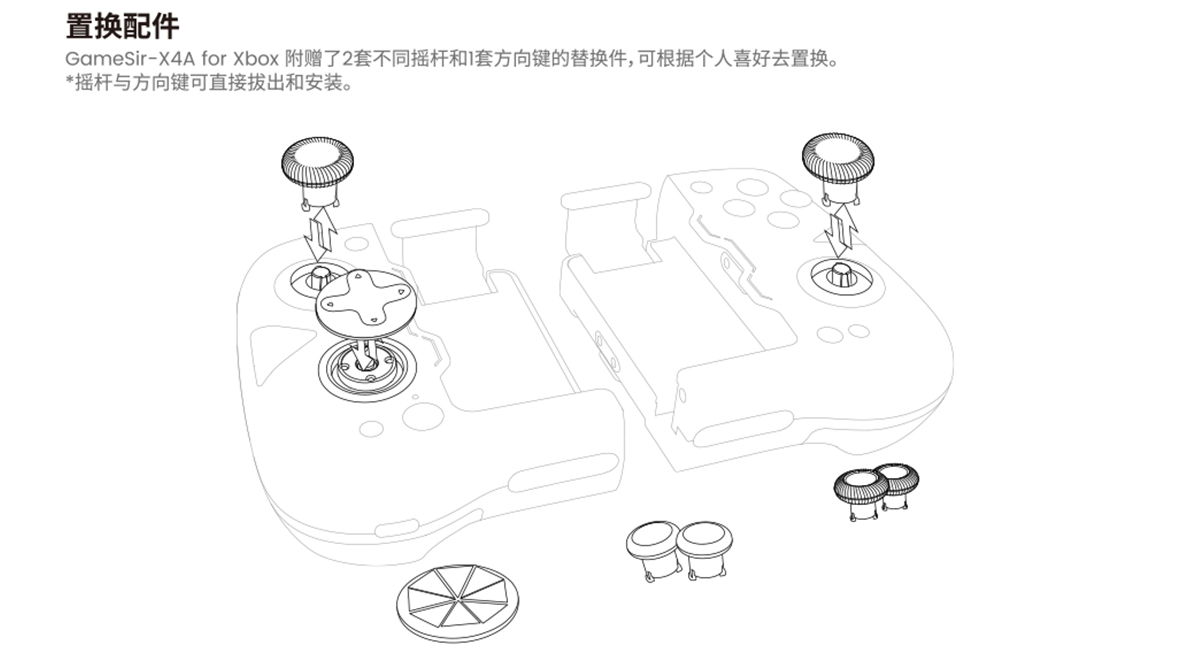 X4A-Xbox-说明书(中文)_14.jpg