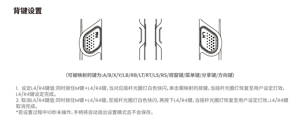 X4A-Xbox-说明书(中文)_08.jpg