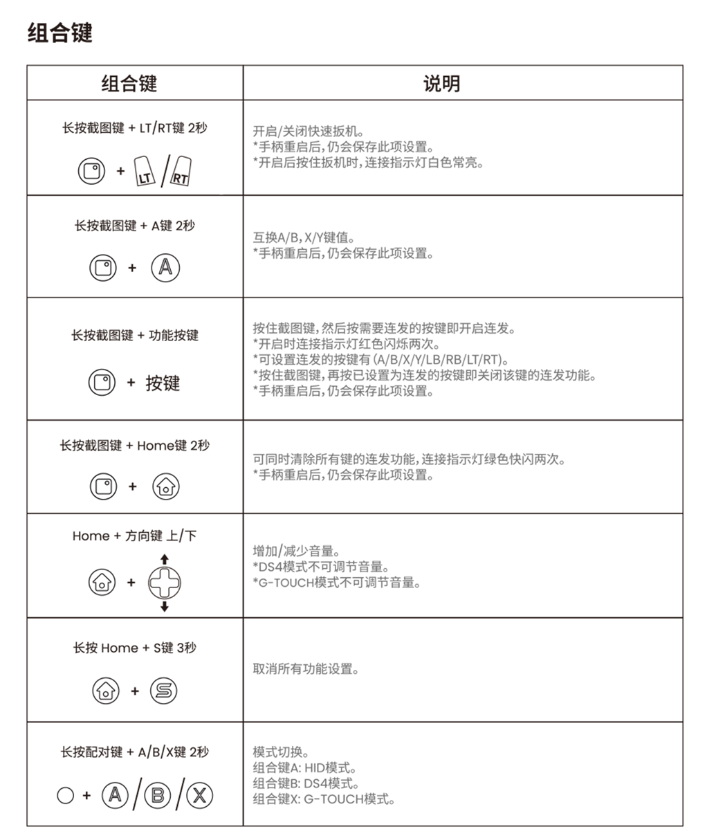 X2s-蓝牙-说明书（中文版）_11.png