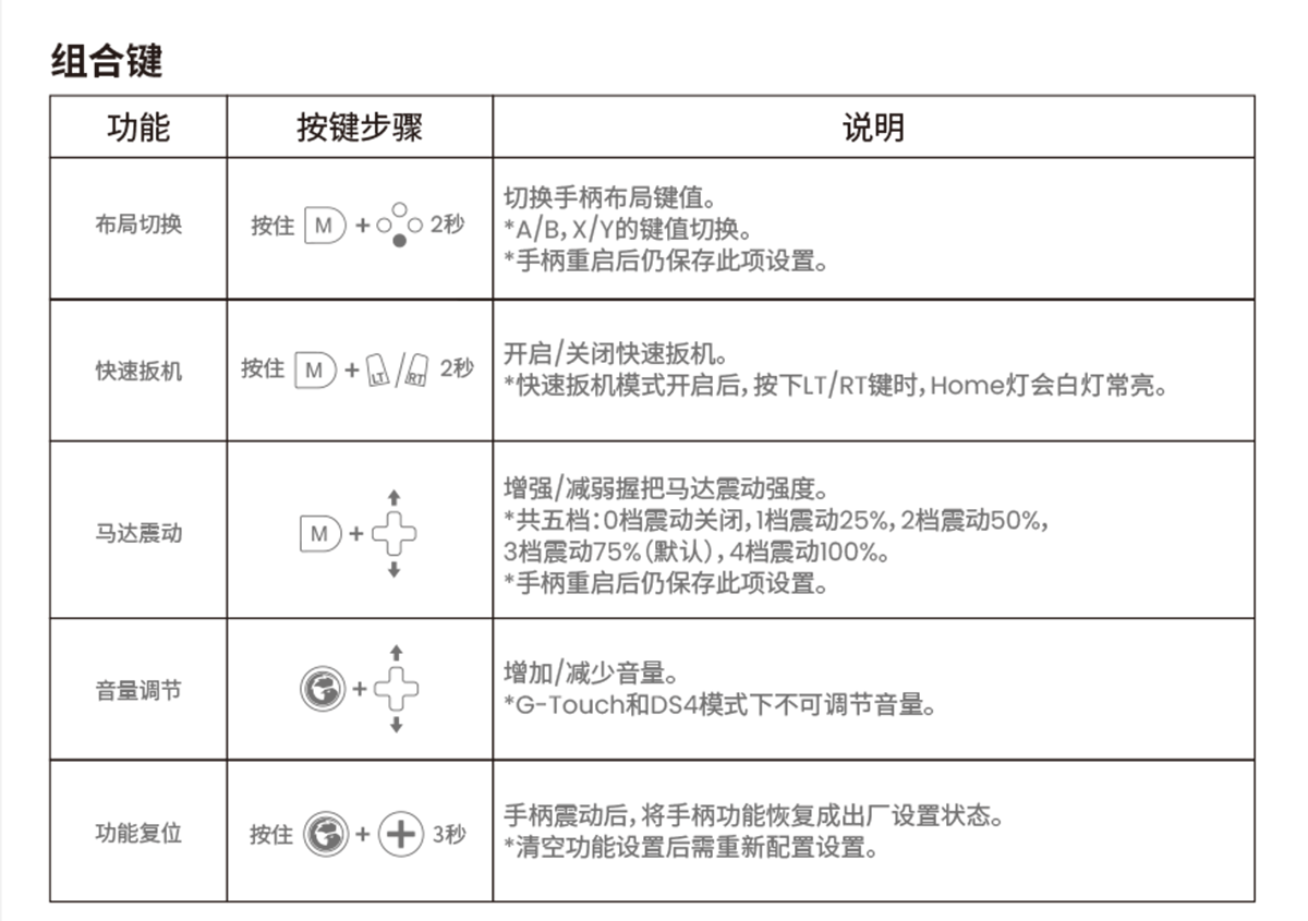 Gamesir-G8+说明书（中文版）_22.gif